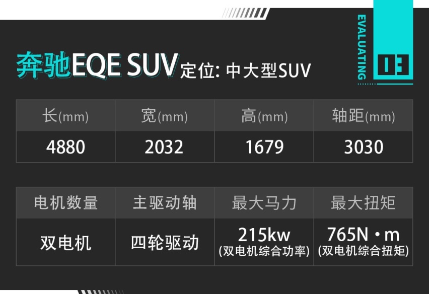豪华纯电还得是奔驰？车厢仿若夜店 40万级还看啥国产！