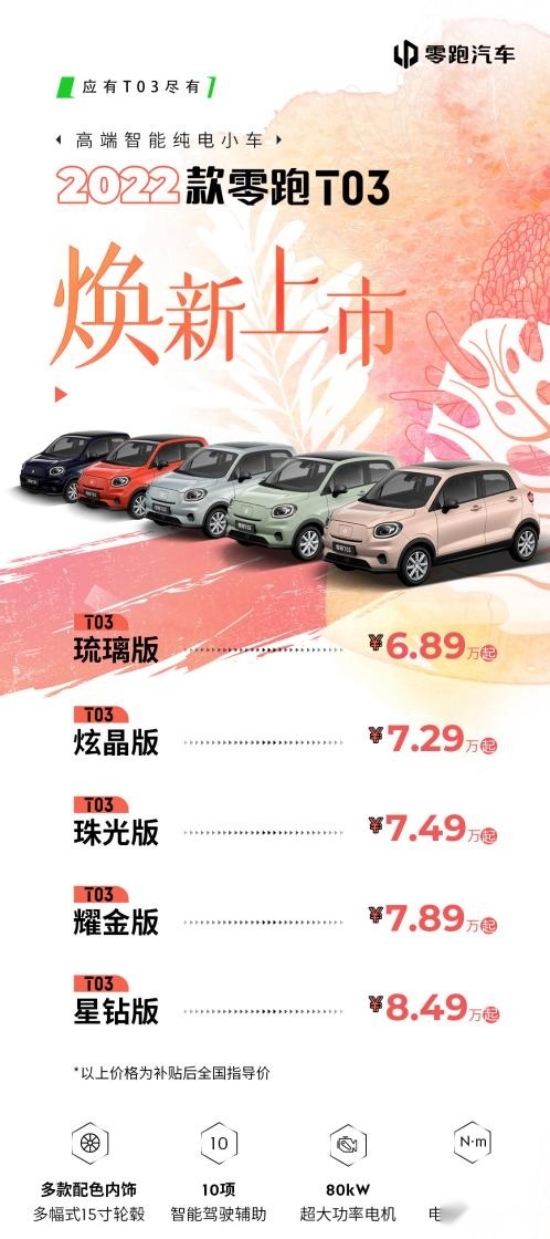 6.89万元起，高端智能纯电小车焕新，2022款零跑T03正式上市