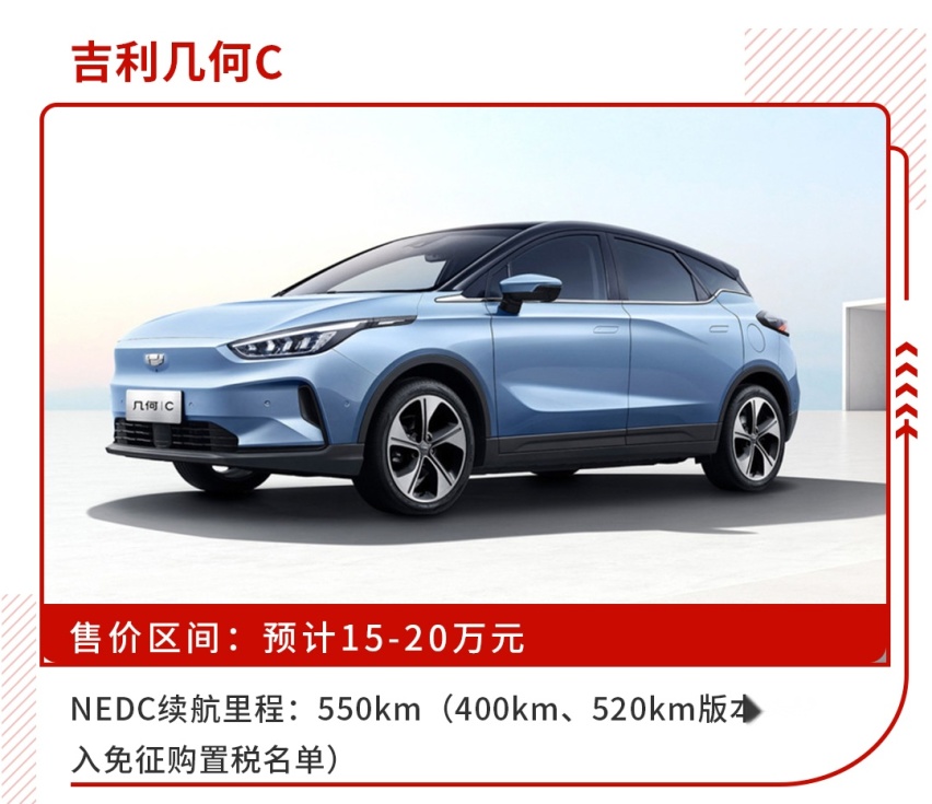 最新免征购置税名单 买这些车 一次就能省好多钱！