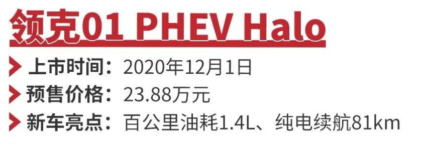 红旗E-HS9领衔，12月上市新能源车曝光