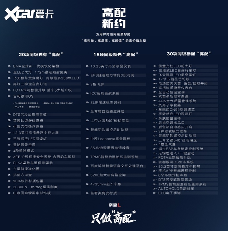 吉利帝豪L配置曝光 搭载雷神智擎Hi·X混动系统