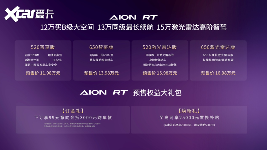 11.98-16.98万，AION RT开启预售