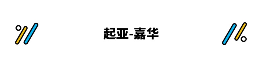 超5m车身/顶级内饰/28万轿跑！上月这些新车 最受我们关注
