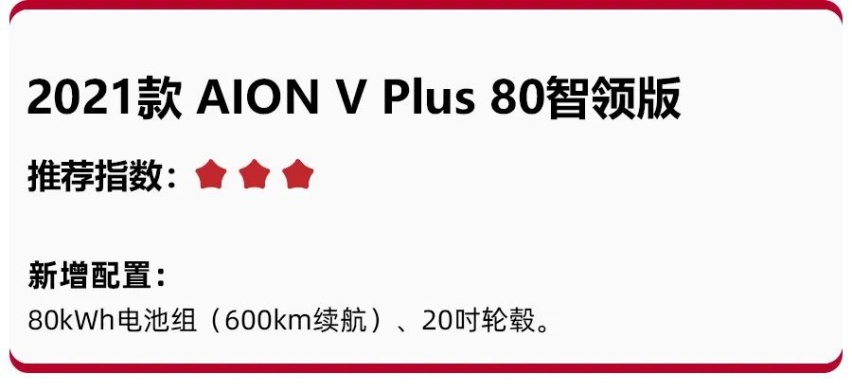 17.26万起售，AION V Plus买哪款更值？