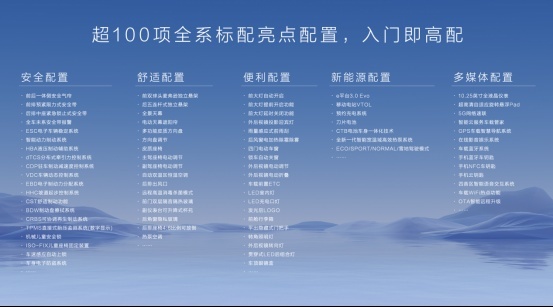 海洋“新”豹款王炸来袭，海豹06GT正式上市13.68万起