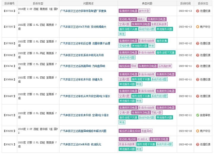 汉兰达车机问题遭集体吐槽，网友：这月能不能上热榜看你了