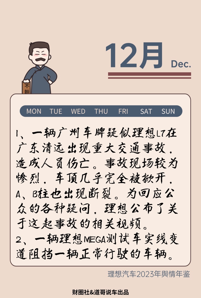 理想汽车2023年舆情年鉴|年终盘点