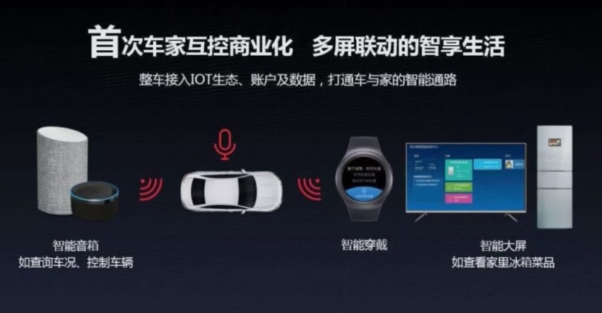 同级最安全，智能又省薪，看启辰T60如何诠释高品质智趣SUV