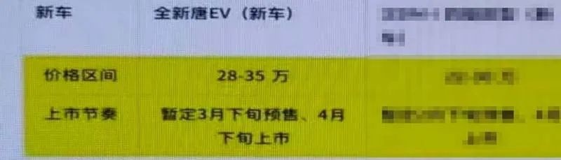 五菱凯捷280T一周后上市，一汽丰田版“赛那”可能叫皇冠威尔陆…