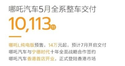 5月新势力销量排行榜，理想第一名，小鹏第六，小米第八名