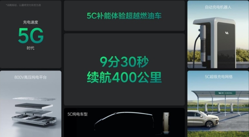 为加速淘汰燃油车，宁王祭出大杀招，电池成本低至5毛3！
