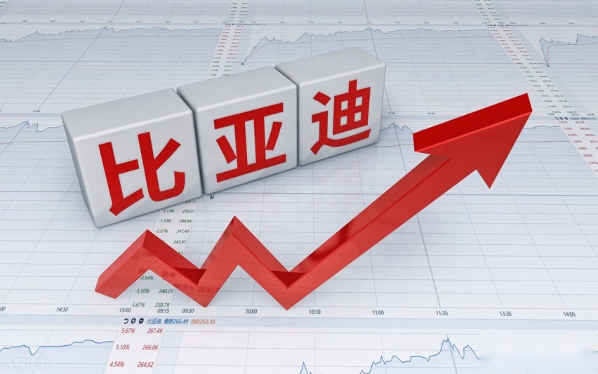 抛BYD股票，买入西方石油！巴菲特正在看衰新能源汽车？