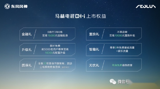9万多买混动，4挡电混SUV皓瀚DH-i成上班族首选