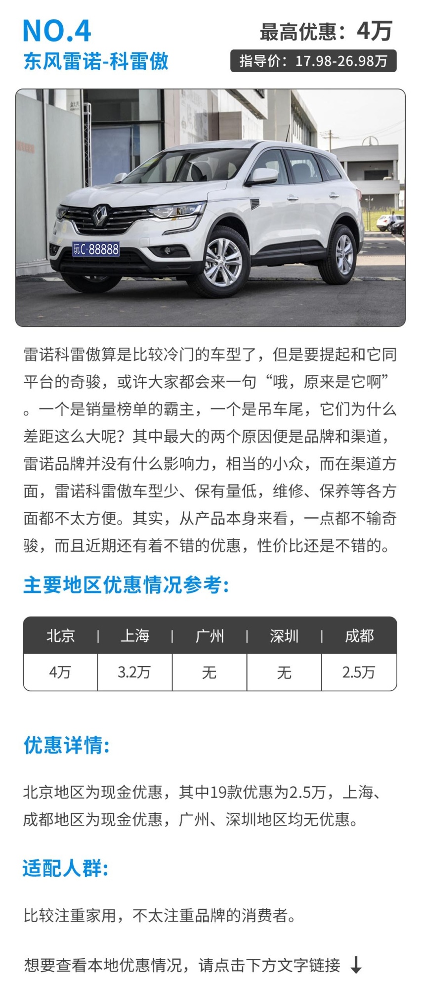 动辄优惠好几万，这几款紧凑合资SUV优惠太给力了，实在！