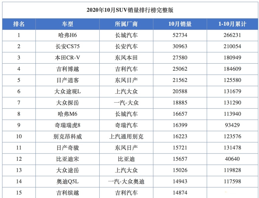 "七折大众"时代来临：多款车型价格崩盘，速腾、途岳降价超5万