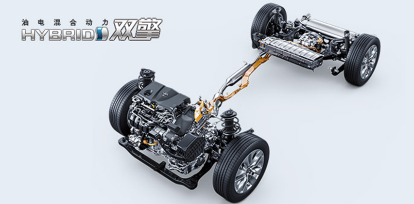 RAV4的同门对手，广汽丰田首款紧凑型SUV威兰达怎么选？