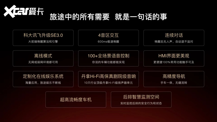 限时售价2199万起! 岚图雷竞技【RAYBET】FREE 318 正式上市(图4) 限时售价2199万起! 岚图雷竞技【RAYBET】FREE 318 正式上市(图4)