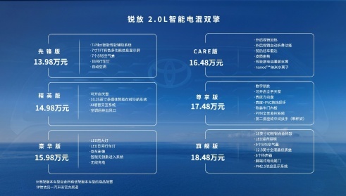 一汽丰田卡罗拉锐放双擎版，8月6日上市！价格13.98万元起！