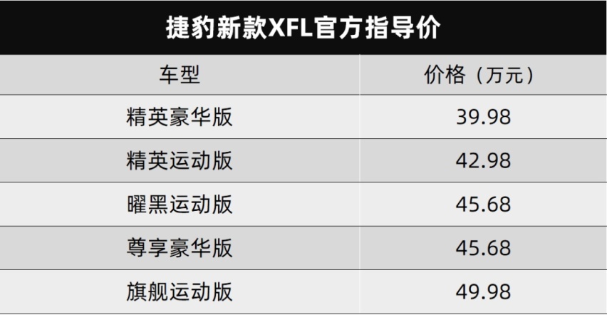 传祺全新GS8实车来了、比亚迪一波插混车申报…丨今日车闻