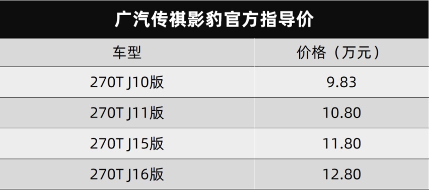 零百7秒内、不到10万元的家轿，广汽传祺影豹正式上市