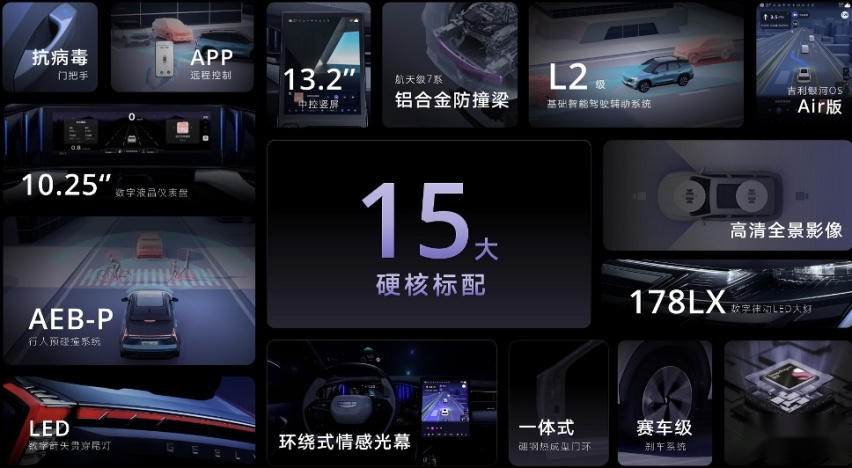 售价12.57—17.07万元  “新三好SUV”吉利博越L上市