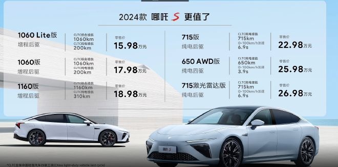 新款哪吒S购车手册：增程推荐次入门，纯电推荐四驱版