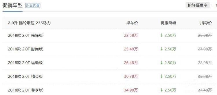 15万圆你“蓝天白云梦”