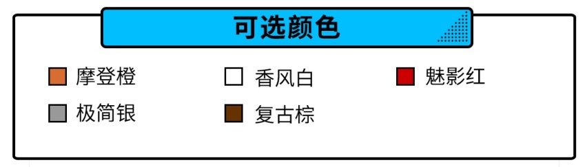 10.99万起，刚刚上市的全新小型SUV哪款更值得买？