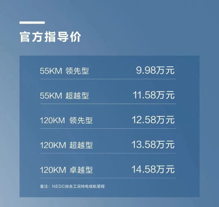 入门款都是噱头？秦PLUS DM-i冠军版表示不服