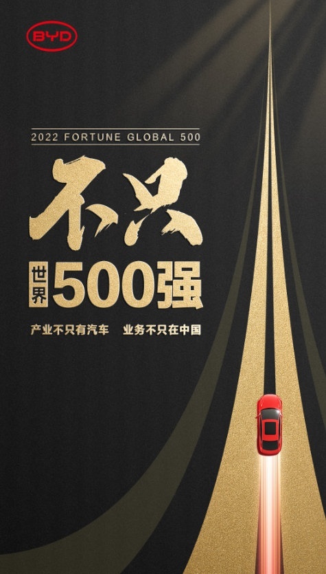 销量、利润最高的丰田，世界500强排名竟不如大众？