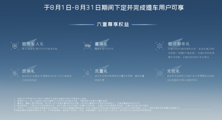 还有人不知道银河L7的八月购车福利吗？