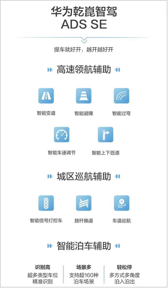 特斯拉遇到对手了？深蓝L07：20万内最强智能轿车！