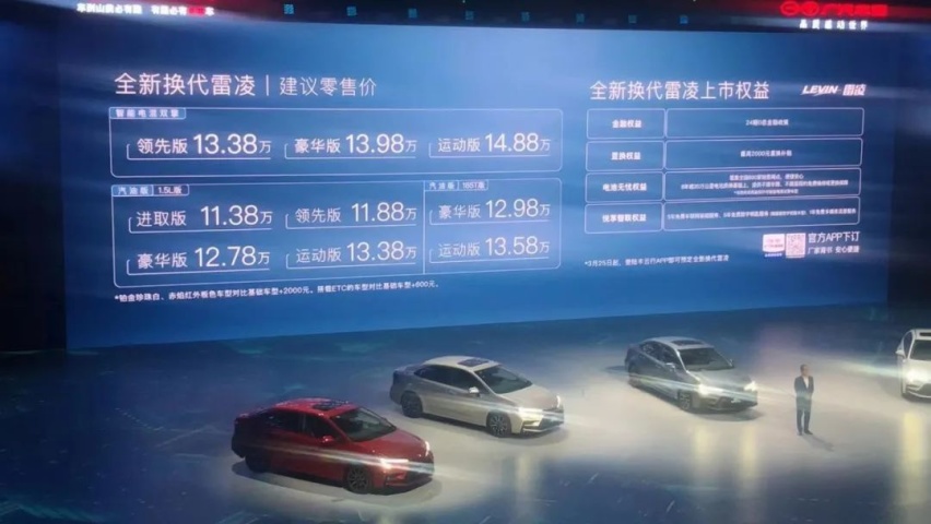快评全新雷凌：价格微涨，产品力提升，自主依旧没压力
