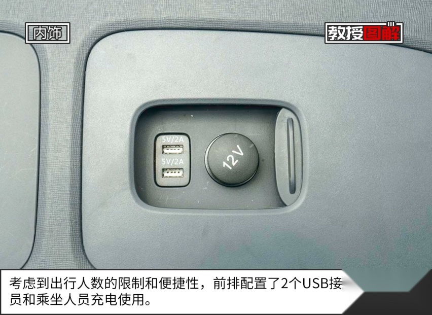 顶配不到6万的大牌小车，这实力你觉得咋样？