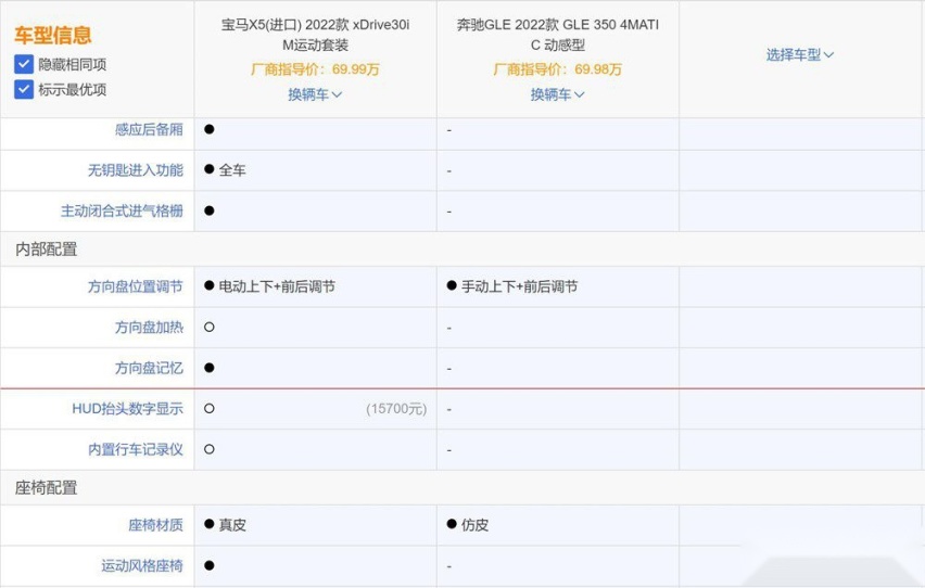 豪华中大型SUV的精彩对决：奔驰GLE和宝马X5谁更胜一筹