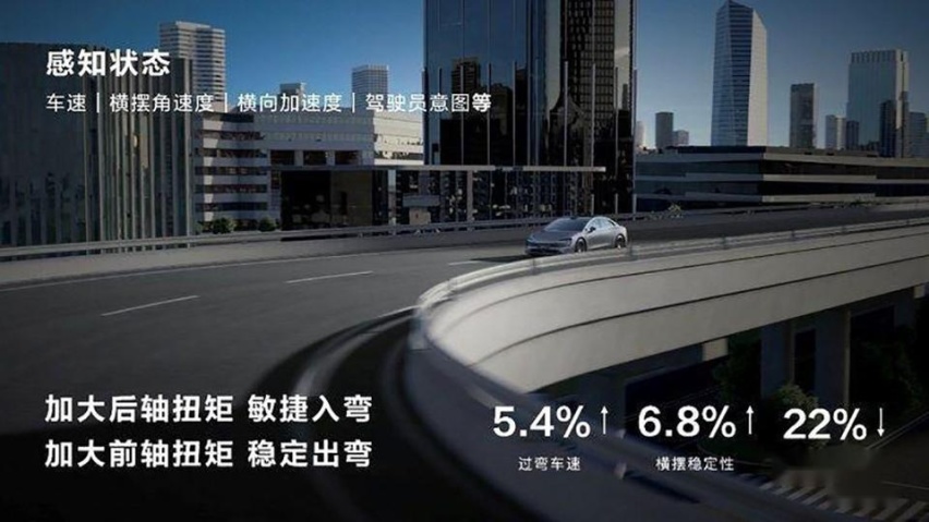 没造过车就别吹底盘，新款智界S7，该感谢奇瑞不是华为？
