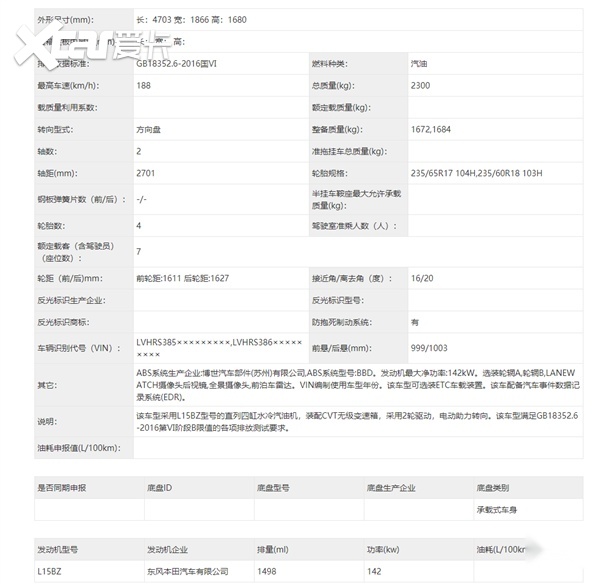全新一代东风本田CR-V搭配1.5T发动机 还将提供7座版 你会选它吗？
