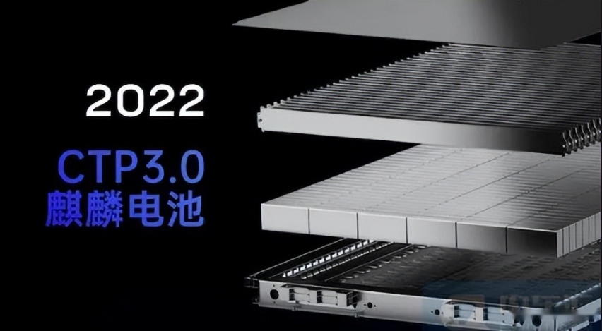2022年《财富》中国500强发布，汽车行业排名如何？