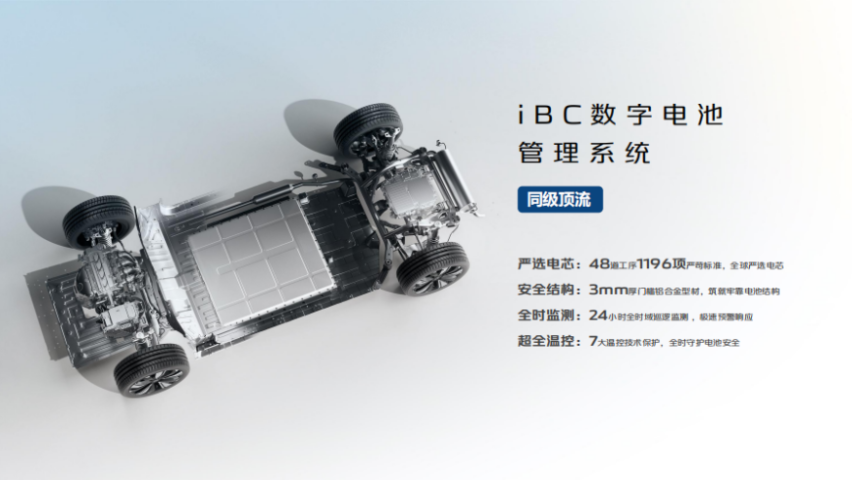 刷新行业速度！长安启源A07/A05全面开启上市交付