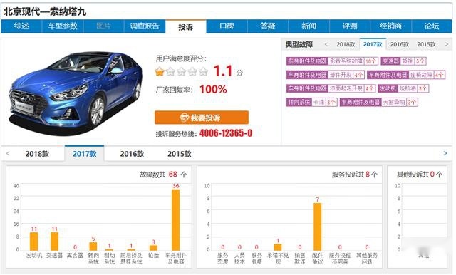 索纳塔九中控屏黑屏死机 北京现代质量难以保证