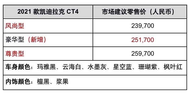 凯迪拉克CT4新增豪华型 售价25.17万