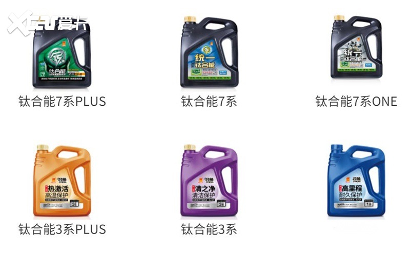国六标准的钛合能全合成机油有什么优势