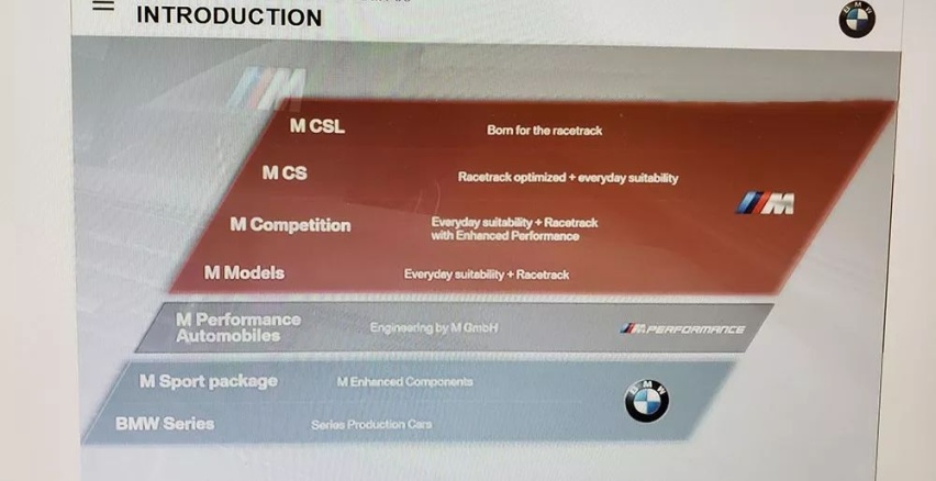 GTS将成为绝唱？全新宝马M4 CSL将于明年量产，全球限量