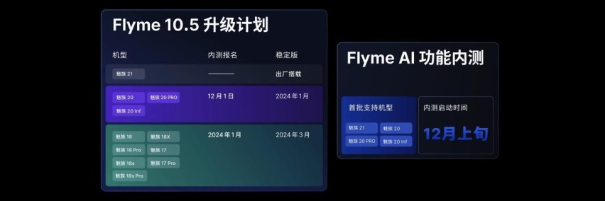 星纪魅族集团跨界破局，携DreamCar共创计划强势入局汽车市场
