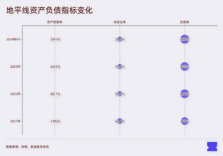 这家国产智能驾驶王牌：暗盘股价大涨，被比亚迪、理想疯抢