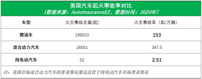 纯电动车出行痛点逐一解决，奥特能电动车平台实力几何?