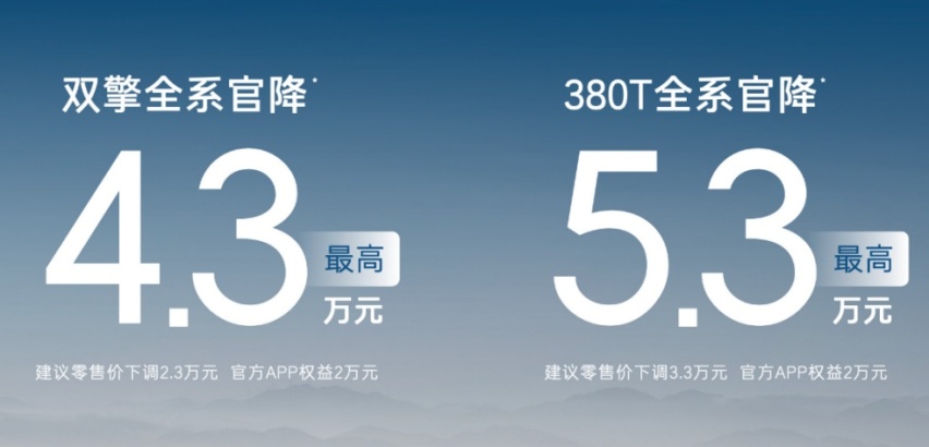 带你见证“大厂原生品质”，2024款汉兰达售22.98万元起