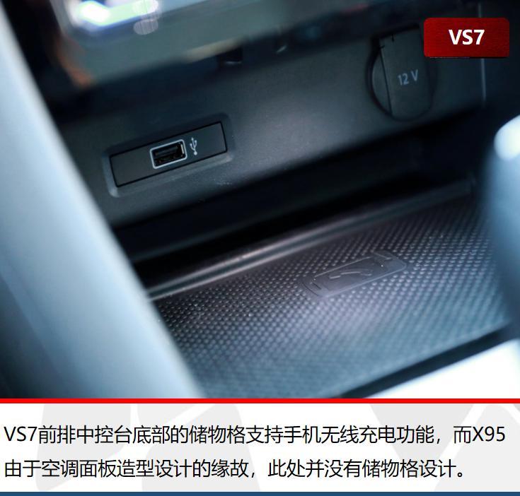 车市“双捷棍” 捷达VS7对比捷途X95