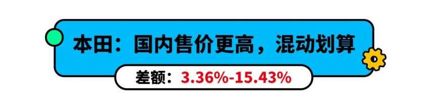 大众比国外贵23%！中美汽车价格对比 最良心的居然是它？