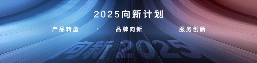 大变局中的强大韧性，20周年北京现代“加速跑”